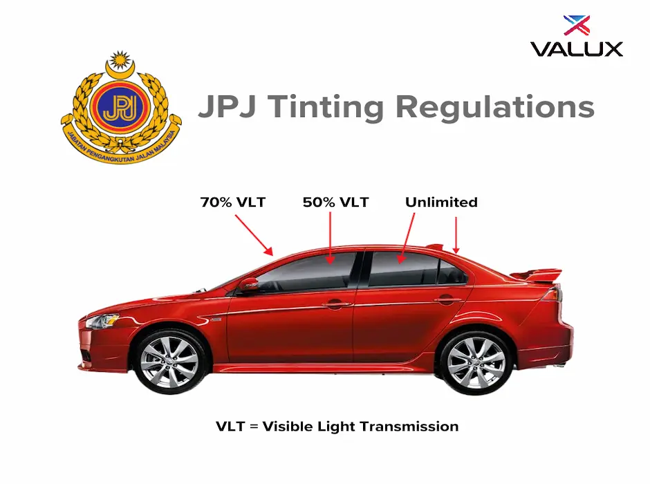 Valux Provide JPJ Approved Tinting in Malaysia
